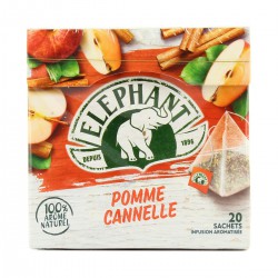 X20Pyr Inf Pom/Can Elephant