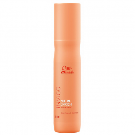 Wella Invigo Nutri Enrich Daily Balm 150Ml