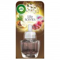 Recharge Diffuseur Electrique 19Ml Desodorisant Life Paradis Air Wick