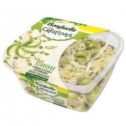 250G Creatives Chou Blanc
