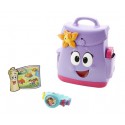 Sac A Dos Sonore