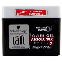 Tft Pgel Abs Fix Cb 250Ml
