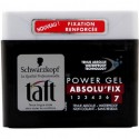 Tft Pgel Abs Fix Cb 250Ml
