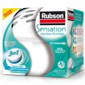 Rubson.Abs.Hum.Sensation