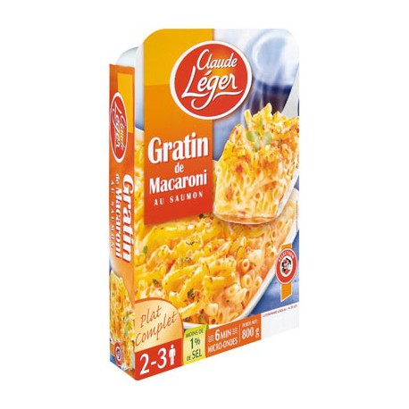Pommes Dauphines 1K