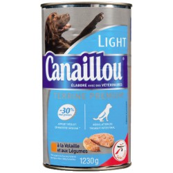 Canail Pate Light/Chien 1230G
