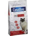 Canailou Croq Cht Steril 1.5Kg