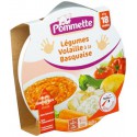 Pommet Assiet Lg Vol Basq 260G