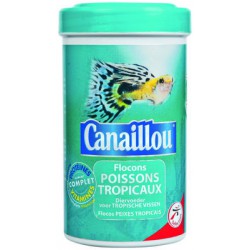 Canaillou.Poiss.Floc.Poisstrop