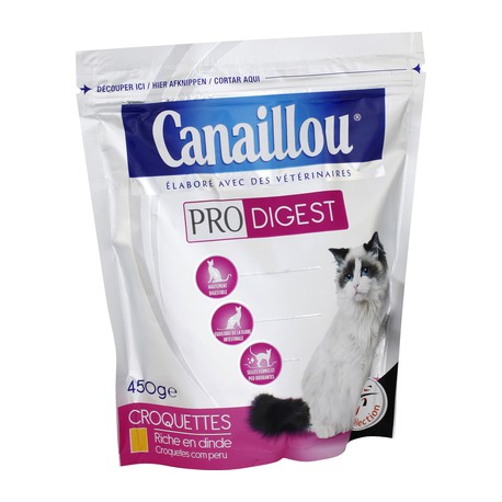 Canail Sante Dig Sensibl 450G