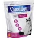 Canail Sante Dig Sensibl 450G