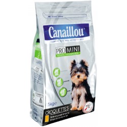 Canaill.Croq.Mini Chien 1.5K