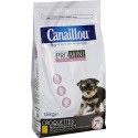 Canail.Croq.Mini Chien J.1.5Kg