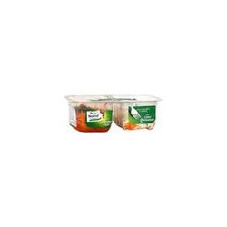 Mart Duo Celer Rem/Car250G
