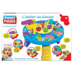 Im/Tabl D Act Pate A Mod