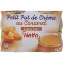 Yakaboir Pail.Fr-Pec-Abr6X100G