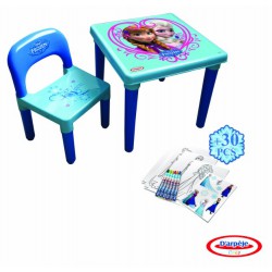 Table D Activites Licence