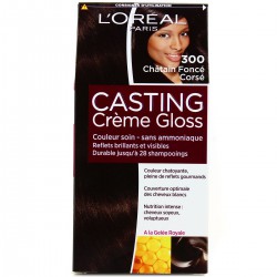 Color Gloss Chat.Fonce Casting