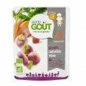 220G Plat Masterchef Good Gout