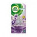 Air Wick Recharge Diffuseur Électrique Lavande