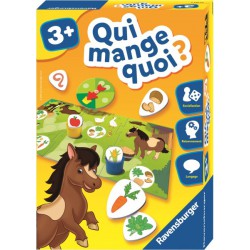 Qui Mange Quoi ?