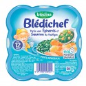 Bledina Blédichef Purée Épinards Saumon Blédina 230G