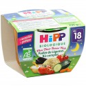 Bol250G Poel.Leg.Riz Hipp