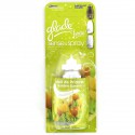 Glade Recharge Sense&Spray Saison 2 Glade Brise