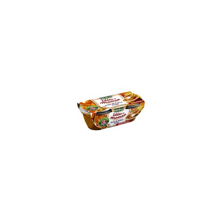 2X200G Idm Potir/Poul/Cr.Bled.