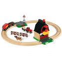 Circuit Ferme